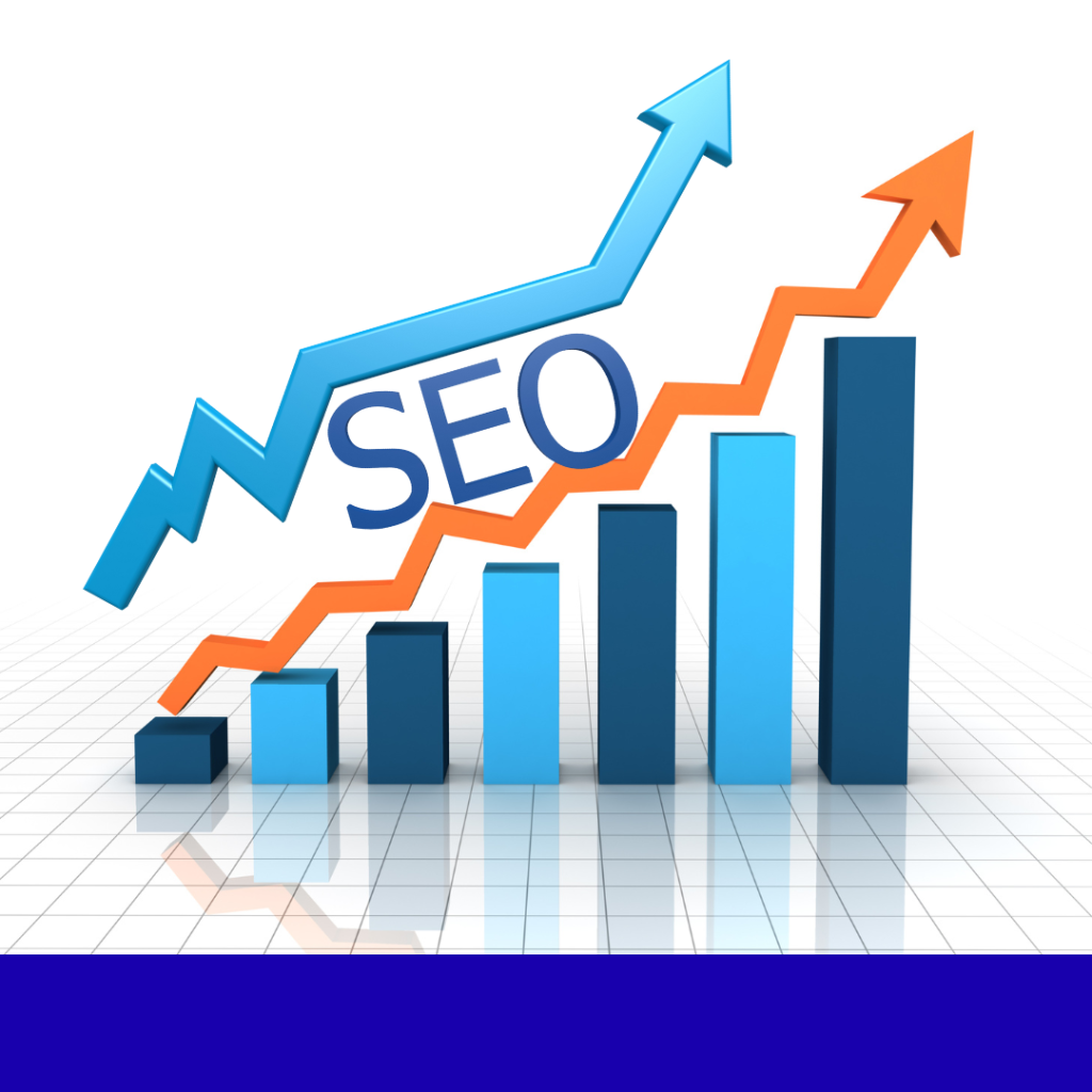 The Smartest way to grow your business online