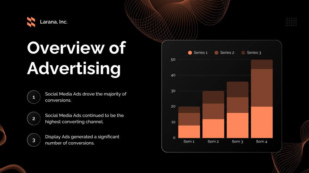 Performics agency online marketing solutions visual.

